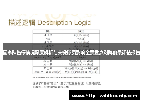 国家队伤停情况深度解析与关键球员影响全景盘点对阵前景评估报告 国家队伤停情况深度解析与关键球员影响全景盘点对阵前景评估报告