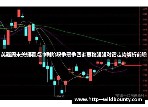 英超周末关键看点冲刺阶段争冠争四谁更稳强强对话走势解析前瞻