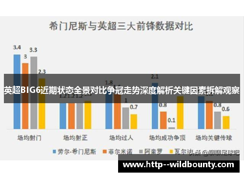 /uploads/images/20260617/ying-chao-big6-jin-qi-zhuang-tai-quan-jing-dui-bi-zheng-guan-zou-shi-shen-du-jie-xi-guan-jian-yin-su-chai-jie-guan-cha.webp